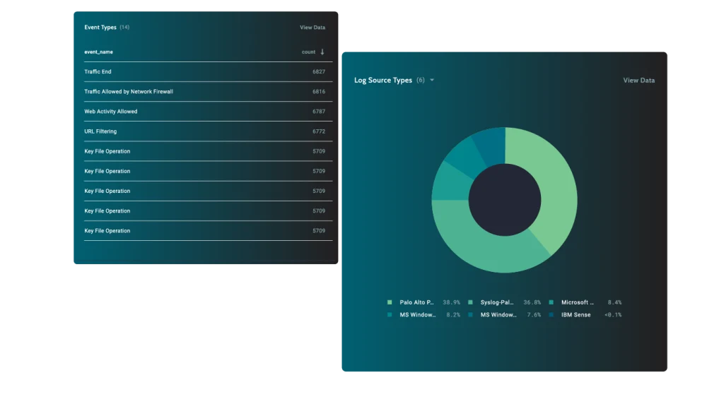 extended-detection-log-sources_717x420
