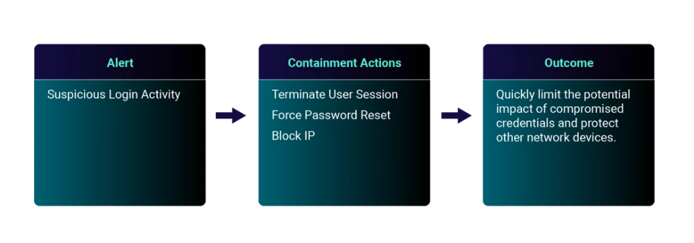 CCupdated1