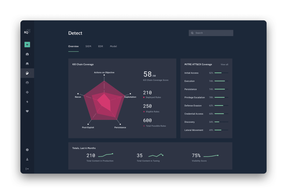 features-detect