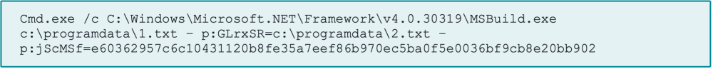 Command used to compile code