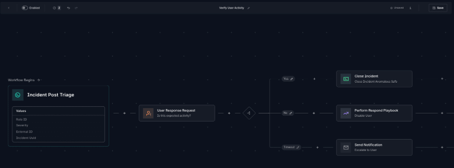 GreyMatter Workflows Image
