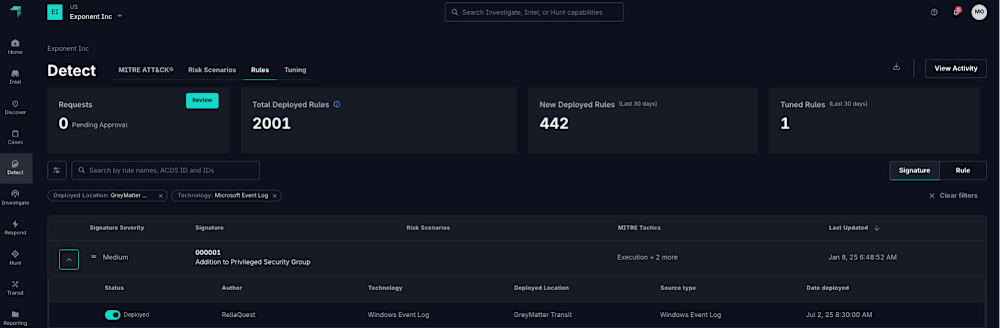 GreyMatter Detect rules dashboard showing total deployed rules, new deployed rules, tuned rules, and a table of signatures with severity, MITRE tactics, and deployment status.