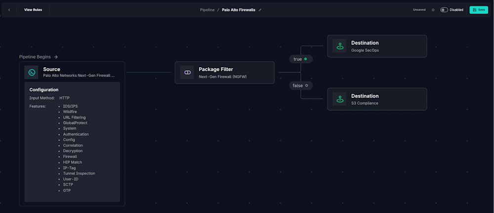 GreyMatter Transit pipeline for Palo Alto Networks Next‑Gen Firewall (NGFW) showing source, package filter, and routing to Google SecOps or S3 Compliance destinations.