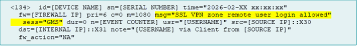 Figure 5: SonicWall log showing a successful login