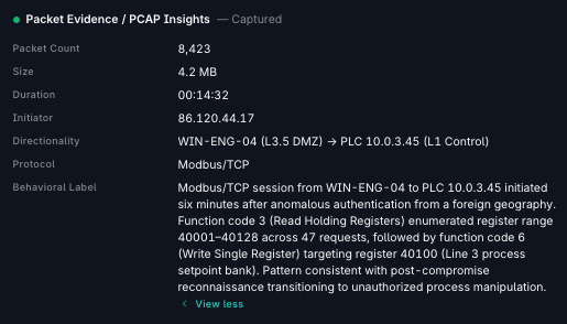 Asset-Enriched Investigation. Screenshot of an investigation in ReliaQuest GreyMatter.