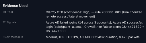 screenshot from reliaquest greymatter showing evidence used by GreyMatter's IT and OT engineer agentic teammates in an investigation