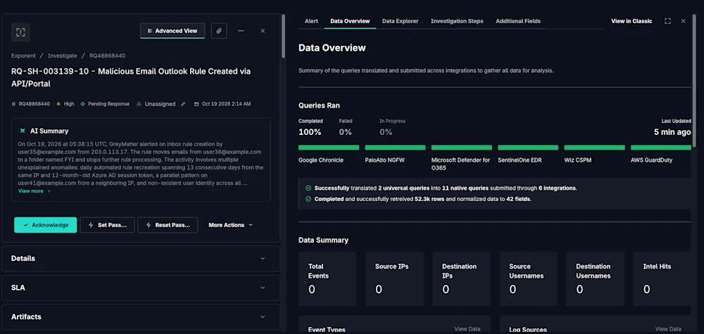 GreyMatter alert investigation with an AI summary and queries run across six integrations