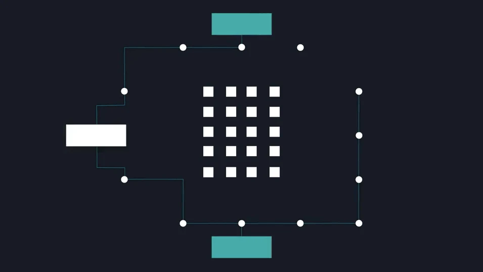 Maximize Security Investments
