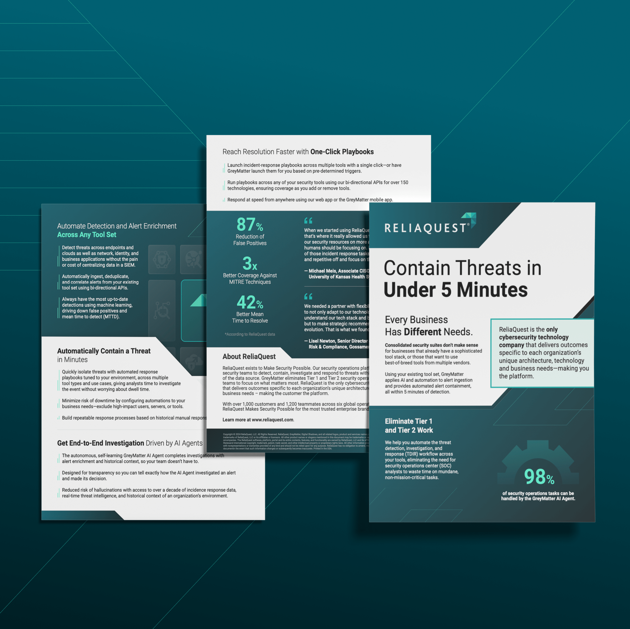 ReliaQuest GreyMatter Platform Brief 1 GreyMatter Platform Solution Brief 2024 1080x1080@2x 1