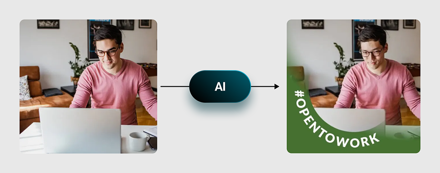 Figure 8: AI generated LinkedIn Profile