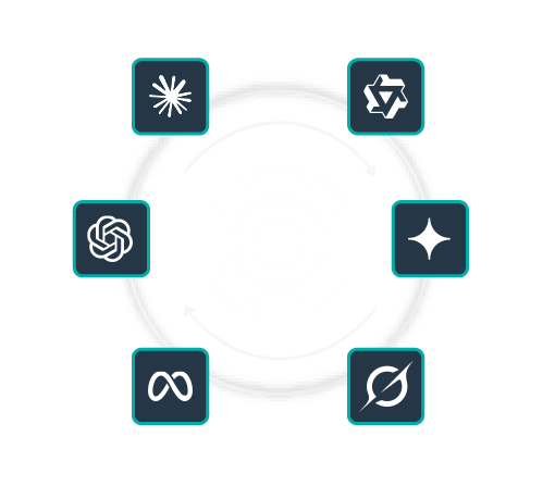 GreyMatter 
  AI model index