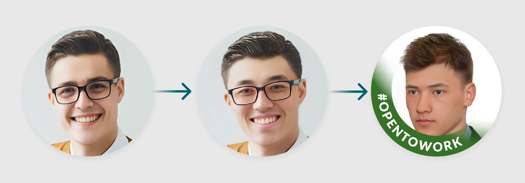 Figure 5 — The evolution from stock photo to LinkedIn profile photo